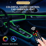 IS13U 3m Car Fiber Optic Neon Wire Strip Light USB Ambient Lamp with Remote Control for Center Console