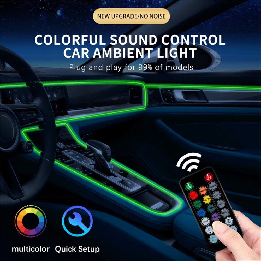 IS13U 3m Car Fiber Optic Neon Wire Strip Light USB Ambient Lamp with Remote Control for Center Console