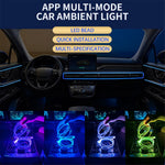 IS13U 3m Car Fiber Optic Neon Wire Strip Light USB Ambient Lamp with Remote Control for Center Console