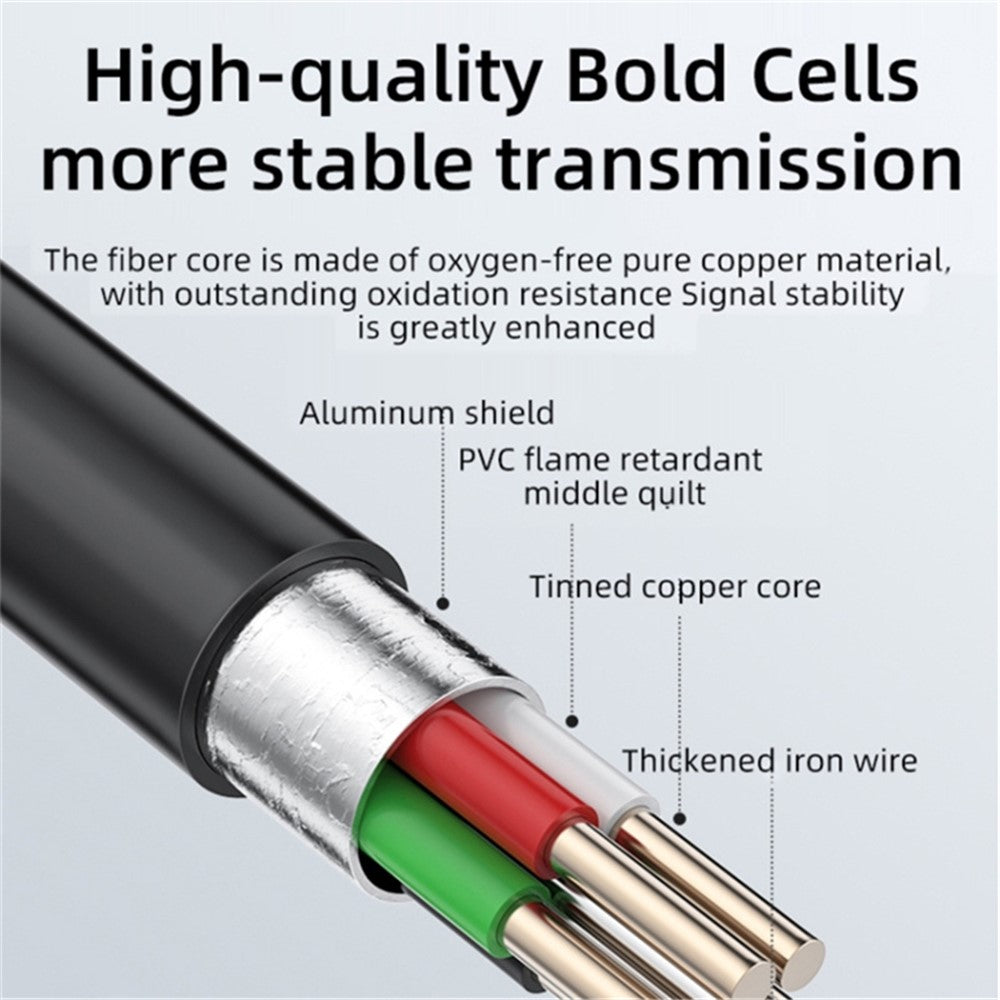 T23 7.9mm Triple Lens Borescope 3.5m 7 inch IPS Screen 1080P HD Industrial Endoscope IP67 Waterproof Camera
