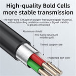 T23 7.9mm Triple Lens Borescope 5m 7 inch IPS Screen 1080P HD Industrial Endoscope IP67 Waterproof Camera