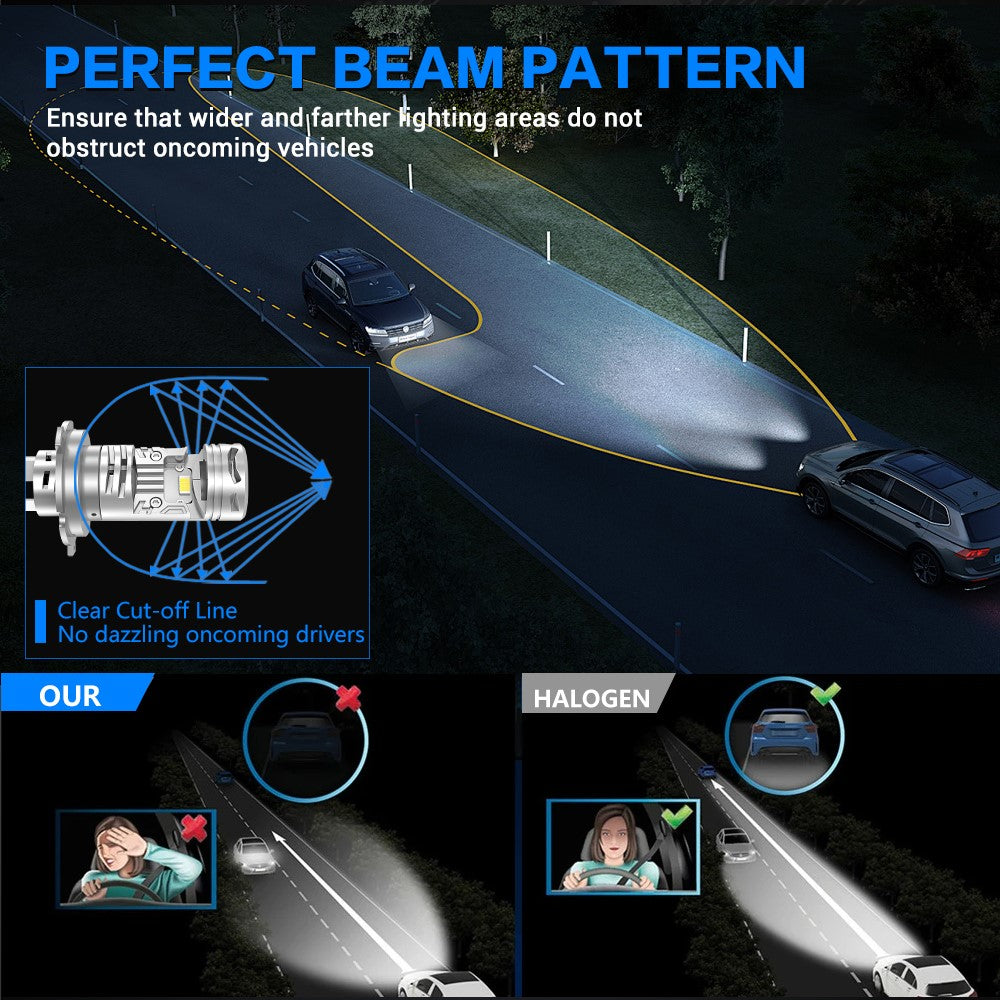 N8 H4 LED Car Headlight Automotive Headlamp High Brightness 6000K Front Light Retrofit Upgrade Kit