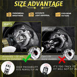 N9 2Pcs H4 Car Headlamp Mini Lens High Brightness LED Headlight IP67 Waterproof Automotive Front Light