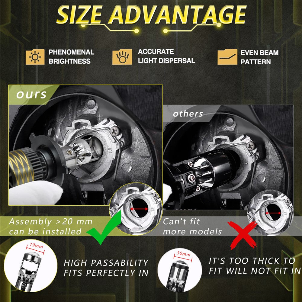 N9 2Pcs H4 Car Headlamp Mini Lens High Brightness LED Headlight IP67 Waterproof Automotive Front Light