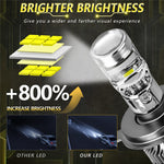 N9 2Pcs H4 Car Headlamp Mini Lens High Brightness LED Headlight IP67 Waterproof Automotive Front Light