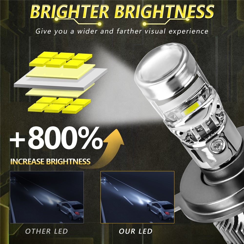 N9 2Pcs H4 Car Headlamp Mini Lens High Brightness LED Headlight IP67 Waterproof Automotive Front Light