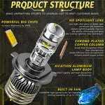 N9 2Pcs H4 Car Headlamp Mini Lens High Brightness LED Headlight IP67 Waterproof Automotive Front Light