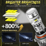 N9 2Pcs 9006 Car Headlamp Mini Lens High Brightness LED Headlight IP67 Waterproof Automotive Front Light