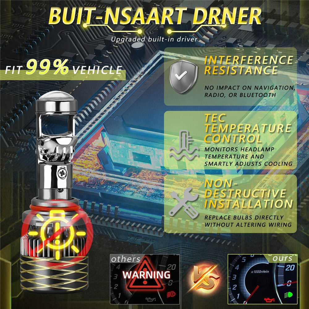 N9 2Pcs 9006 Car Headlamp Mini Lens High Brightness LED Headlight IP67 Waterproof Automotive Front Light