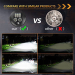 5.75 Inch LED Headlight for Motorcycle Waterproof DRL Turn Signal Devil Eye High Low Beam Lamp