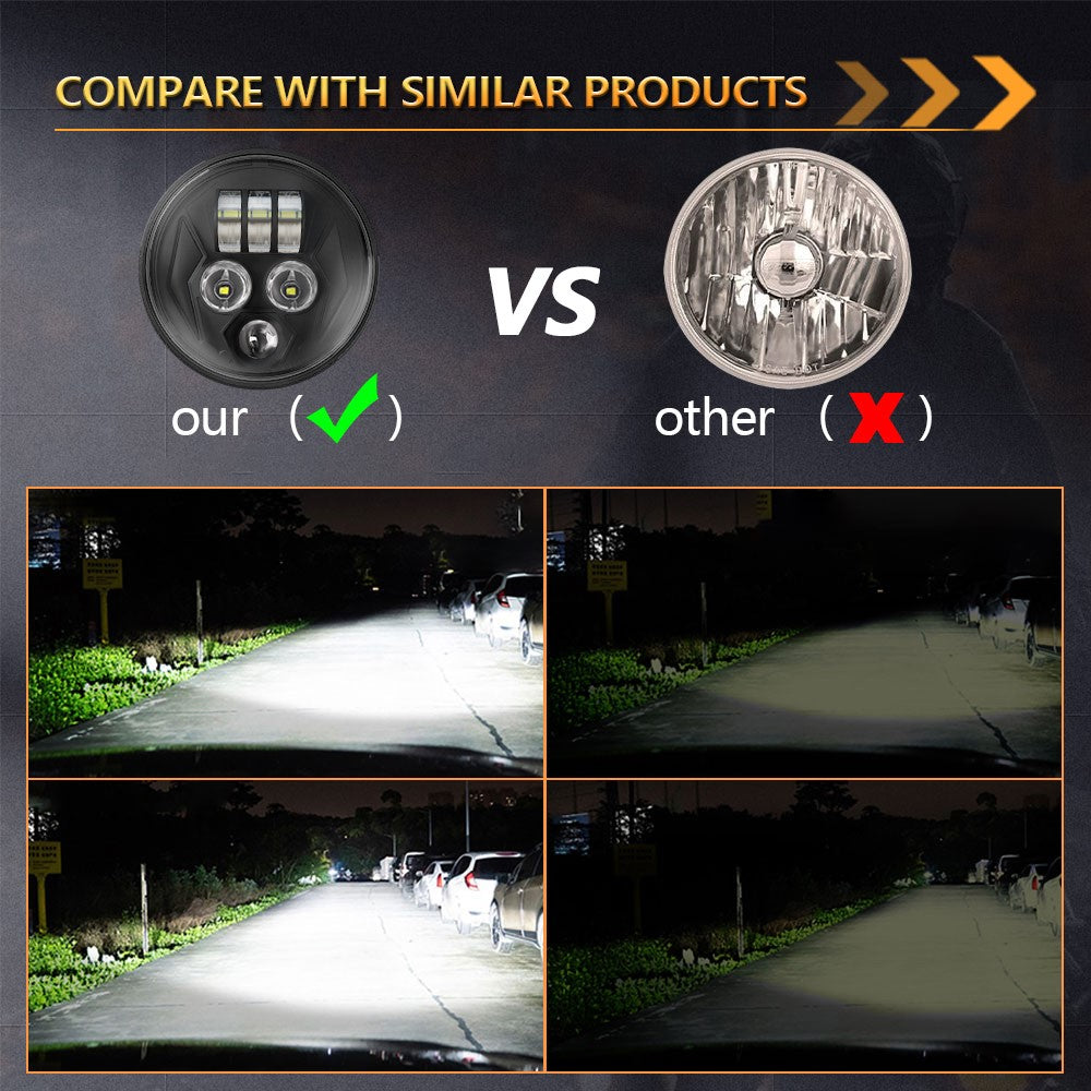 5.75 Inch LED Headlight for Motorcycle Waterproof DRL Turn Signal Devil Eye High Low Beam Lamp