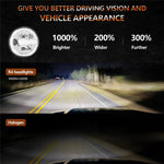 2Pcs High Low Beam LED Headlights IP67 Waterproof Off Road Vehicle Front DRL Turn Signal Lamp