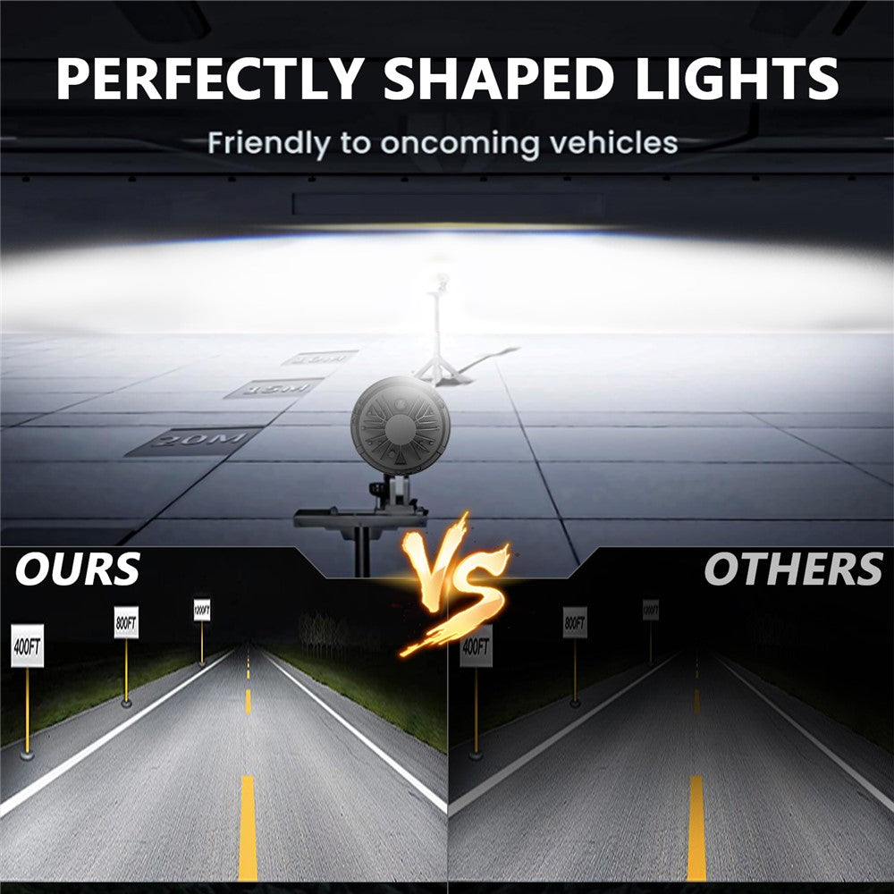 7 Inch Round LED Headlight Anti Glare High Low Beam Aluminum Shell Off Road Vehicle Headlamp