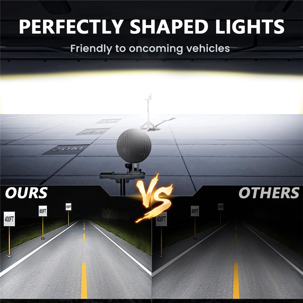 5.75 Inch LED Headlight for Motorcycle Front Lamp High Low Beam with DRL Turn Signal