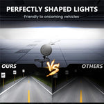 7 Inch LED Headlight for Motorcycle Off Road Vehicle DRL Turn Signal High Low Beam Headlamp