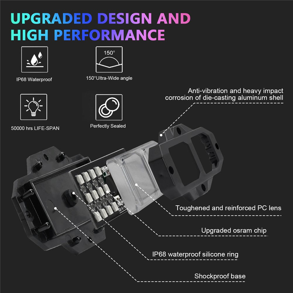 G1 8 In 1 RGB Car Underglow Light Music Sync Bluetooth-Compatible LED Rock Light Kit for SUV Truck