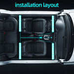 4 In 1 Car Interior Lights App Control Bluetooth-Compatible LED RGB Music Sync Ambient Lighting Kit