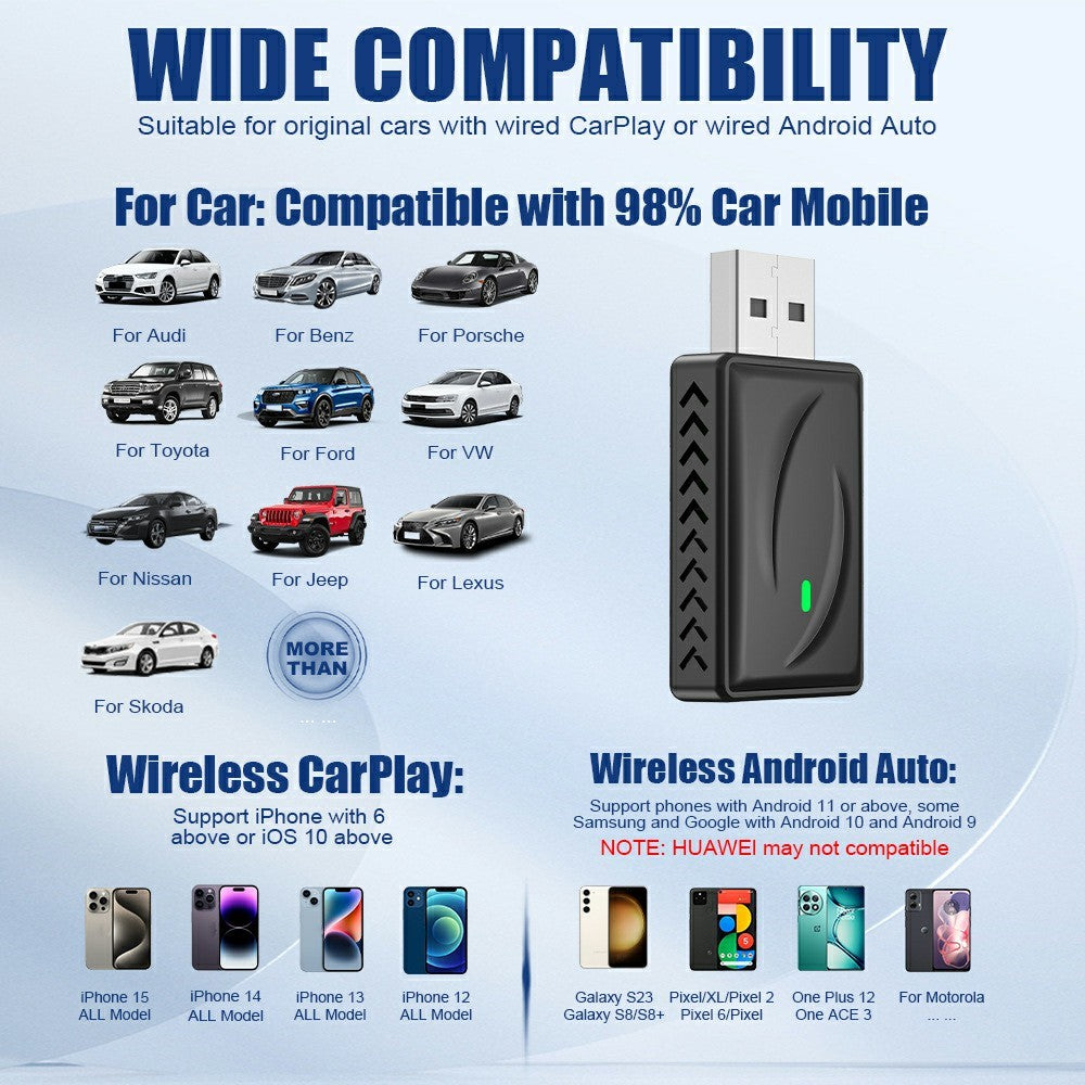 Wireless CarPlay Android Auto 2-in-1 Adapter for Car Navigation USB Dongle