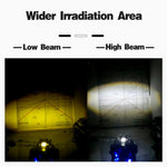 2Pcs Motorcycle LED Spotlight Aluminum Shell White Yellow Light High Power Headlight with Cooling Fan