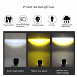 Motorcycle LED Spotlight 20W 5000LM Headlight High Low Beam Front Lamp for ATV / SUV / UTV