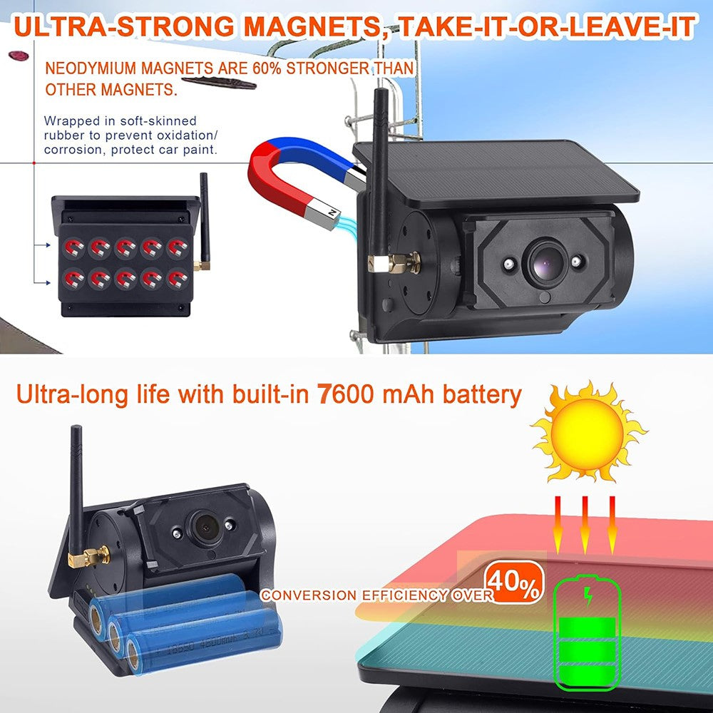 Solar Powered Magnetic BSD HD Camera for Car Truck Dash Cam WiFi Reversing Backup System
