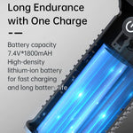D16 50W 42500RPM Portable Air Duster Rechargeable Wireless Handheld Dust Blower for Car / PC / Keyboard