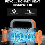 P124 19 Cylinder Car Air Pump with Emergency LED Light Multifunctional Portable Air Compressor Inflator
