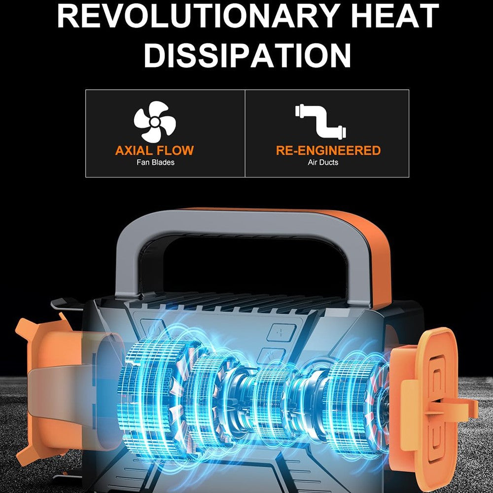 P124 19 Cylinder Car Air Pump with Emergency LED Light Multifunctional Portable Air Compressor Inflator