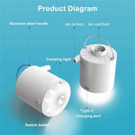 H9725 Portable Wireless Air Pump Rechargeable Electric Inflator Deflator for Swimming Rings / Air Beds