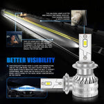 K9S 1 Pair H7 LED Headlight Bulbs 6000K IP68 Waterproof Aluminum Alloy Car Headlamps