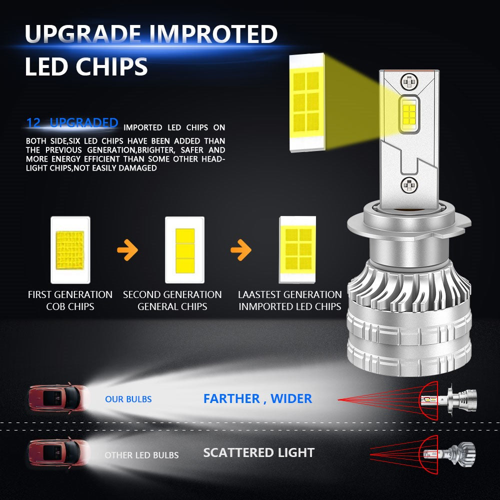 K9S 1 Pair H7 LED Headlight Bulbs 6000K IP68 Waterproof Aluminum Alloy Car Headlamps