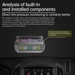 T14 Solar  /  USB Charging Tire Pressure Monitoring System Car TPMS with 4 Internal Sensors