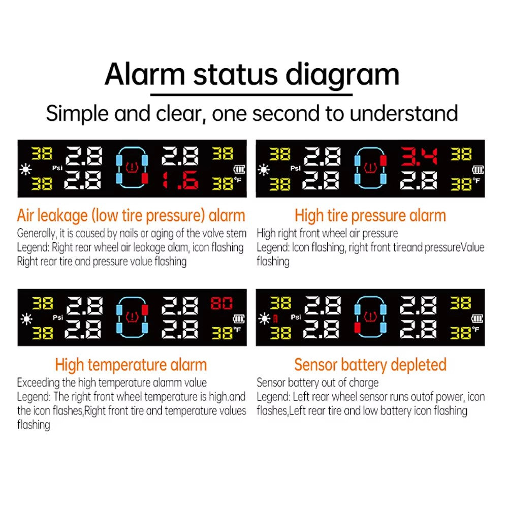 T13 Car TPMS Real Time Display Solar  /  USB Charging Tire Pressure Monitoring System with 4 Internal Sensors