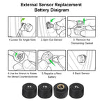 TY07 Solar Powered TPMS Wireless Car Tire Pressure Monitoring System with 4 External Sensors