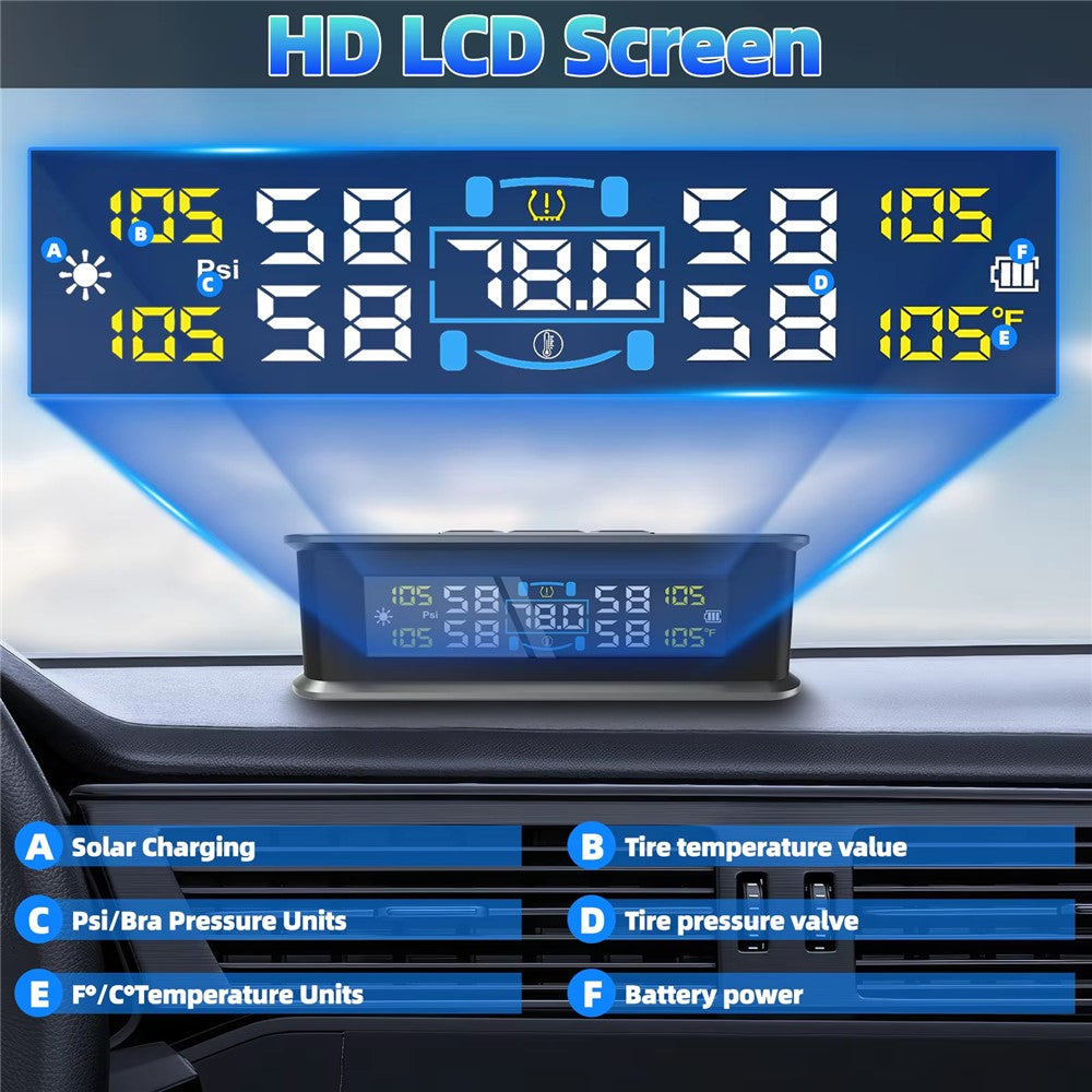 T15 Solar TPMS Car Tire Pressure Cabin Temperature Monitoring System with 4 Internal Sensors