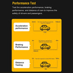V020 Bluetooth-compatible OBD2 Scanner ELM327 Car Diagnostic Tool Battery Tester Engine Fault Code Reader