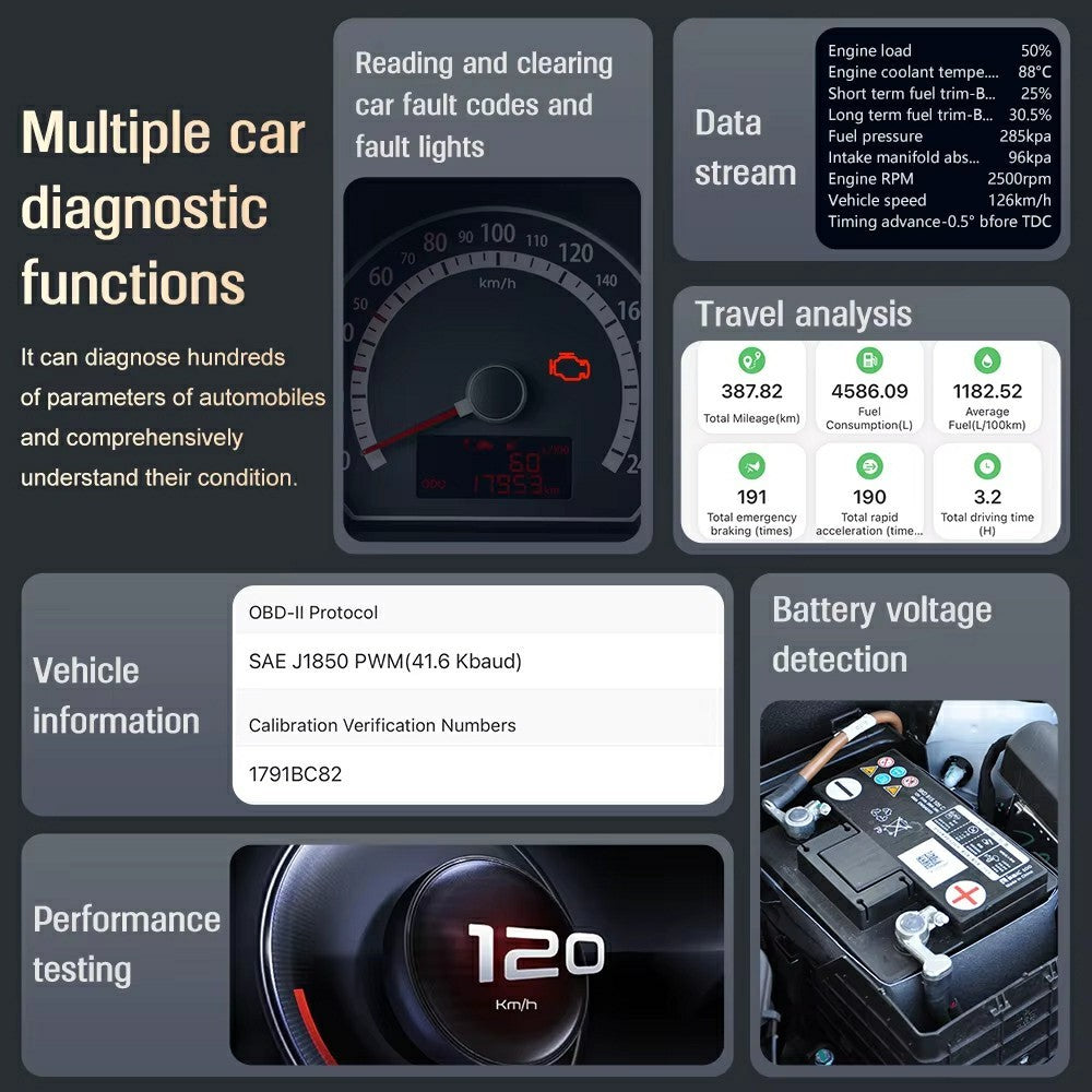 DA100 Bluetooth-compatible OBD Car Diagnostic Scanner Automotive Engine Fault Code Reader for Android iOS