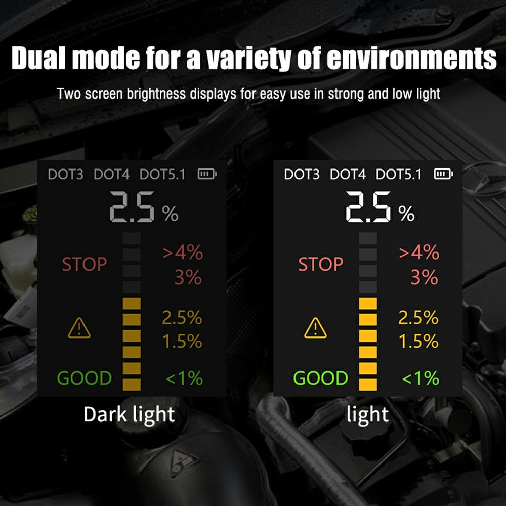 V066 Brake Fluid Tester for Car Diagnostics Water Content Measurement DOT3 DOT4 DOT5.1 Compatible