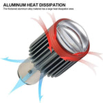 Motorcycle Dual Lens Projector LED Headlight High Low Beam Waterproof Electric Vehicle Front Lamp