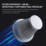 Portable Wireless Handheld Vacuum Cleaner Metal Filter High Power Suction Blower for Car Home