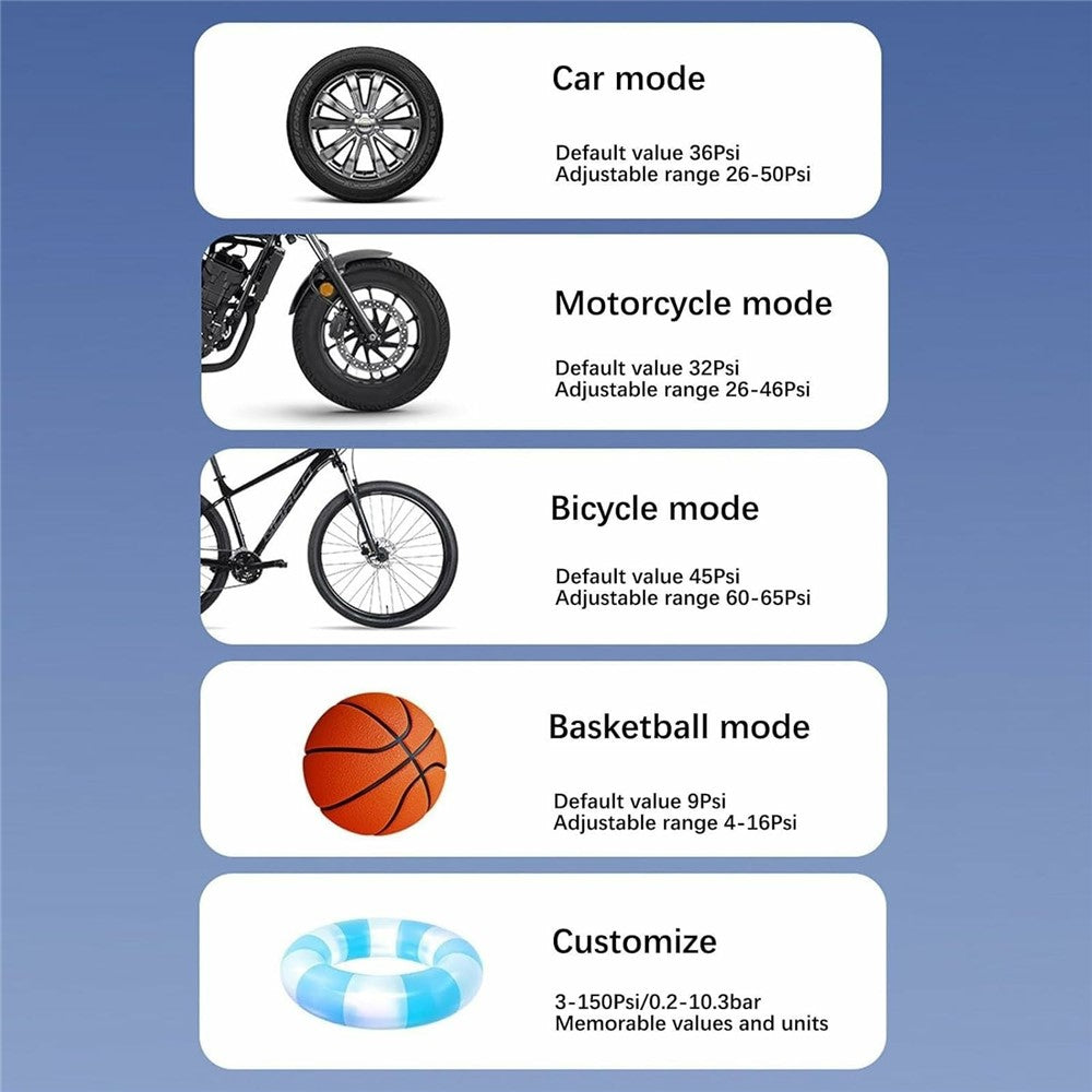 Portable Car Tire Inflator Digital Display Multifunction Wireless Electric Air Pump with LED Light