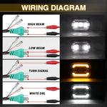 7 Inch Square LED Headlight Assembly Upgrade for Wrangler DRL Integrated Headlamp