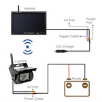7 Inch Wireless Backup Camera System for Bus IP67 Waterproof Rear View Night Vision LCD Monitor