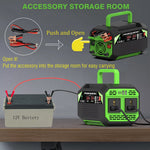 300W 12V DC to 220V AC Car Power Inverter with AC Outlet 2 USB + 2 Type-C Fast Charger for Laptop Tablet