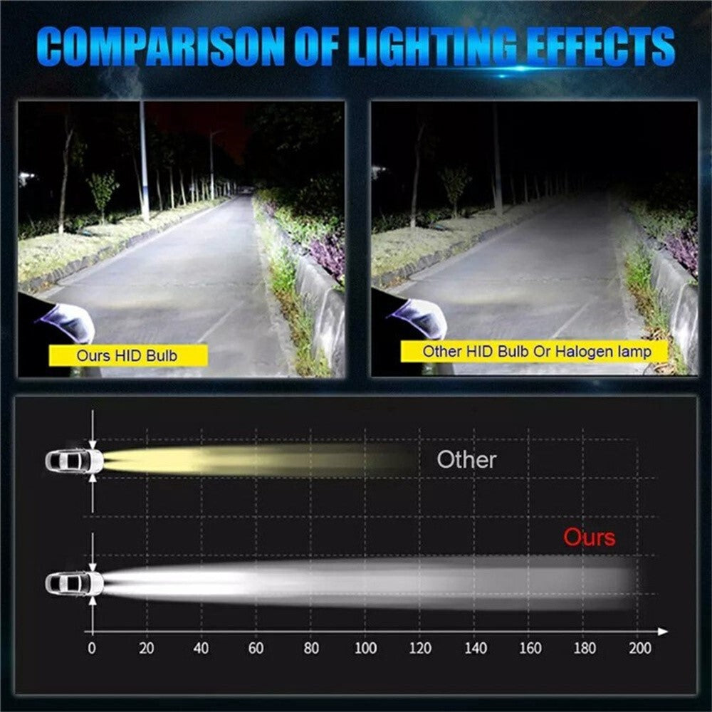 D1S 2Pcs 4300K Xenon HID Headlight Bulbs IP68 Waterproof High Brightness Automotive Front Lamp