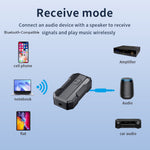 W23 Car Audio Receiver Adapter Bluetooth-Compatible 5.3 Hands-Free AUX Wireless Transmitter