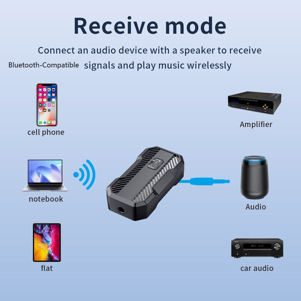 W23 Car Audio Receiver Adapter Bluetooth-Compatible 5.3 Hands-Free AUX Wireless Transmitter