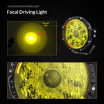5 Inch LED Spotlight High Power Laser Beam Light Off-road Vehicle Modified Parts for Motorcycle Car