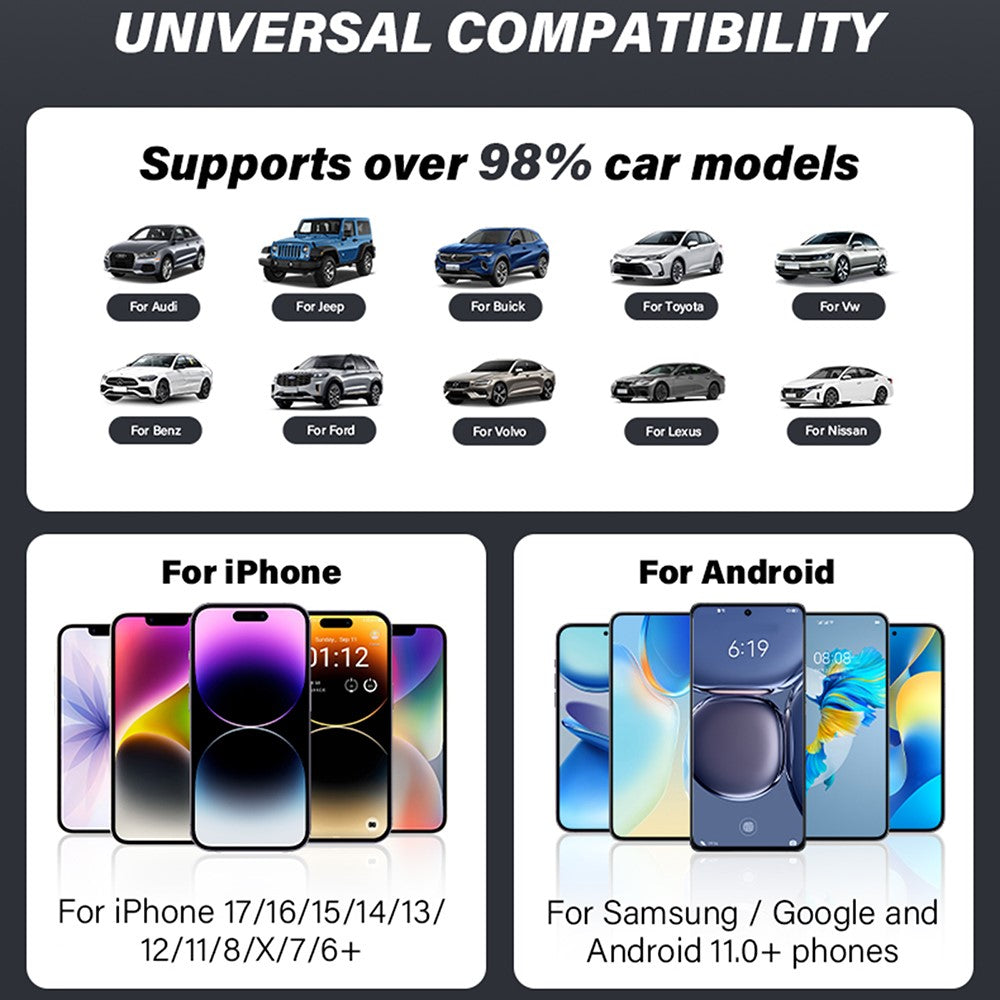 TYS-4262AC 2-in-1 Wireless CarPlay Android Auto Adapter Bluetooth-compatible WiFi USB-A USB-C Dual Interface Dongle