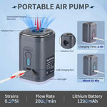 2400mAh Mini Electric Air Pump with 5 Air Nozzles Cordless Inflator with LED Light for Camping
